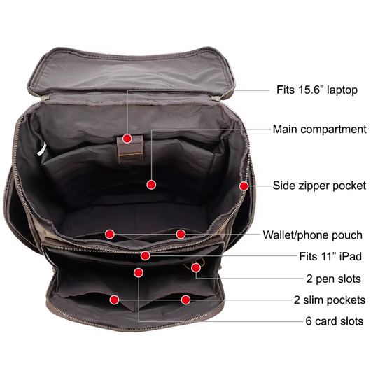 Susan - Classic Charm Leather Laptop Backpack